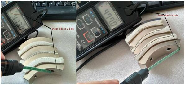 Measurement Arc Magnet Measurement Arc Magnet