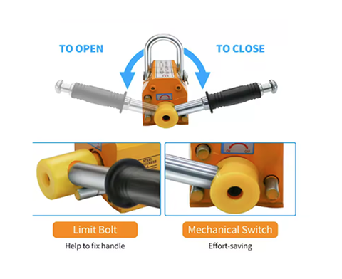 Left on and Right Off Left on and Right Off